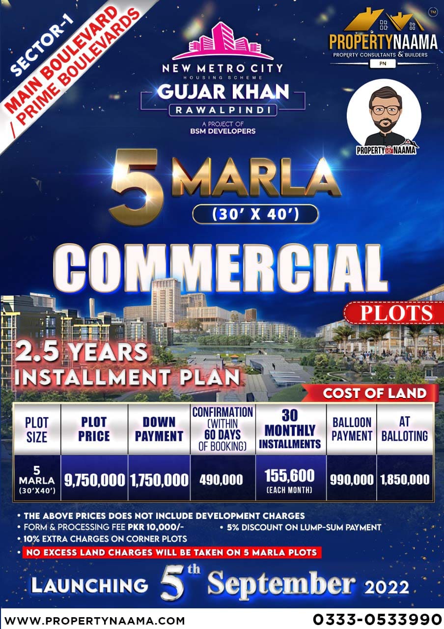 New Metro City Gujar Khan Commercial 2.66 & 5 Marla Payment