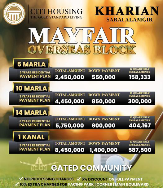 Citi Housing Kharian Launches Mayfair Overseas Block