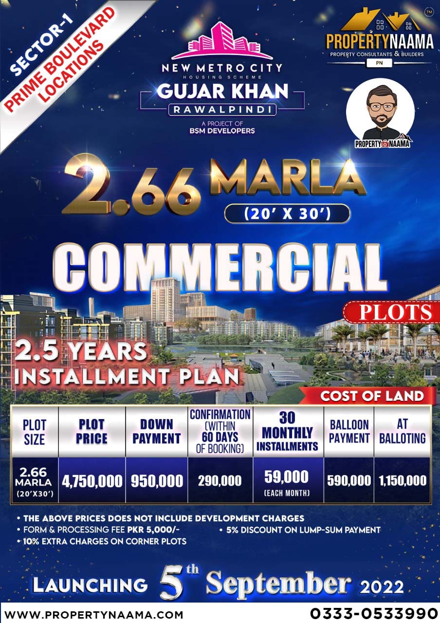 New Metro City Gujar Khan Commercial 2.66 & 5 Marla Payment