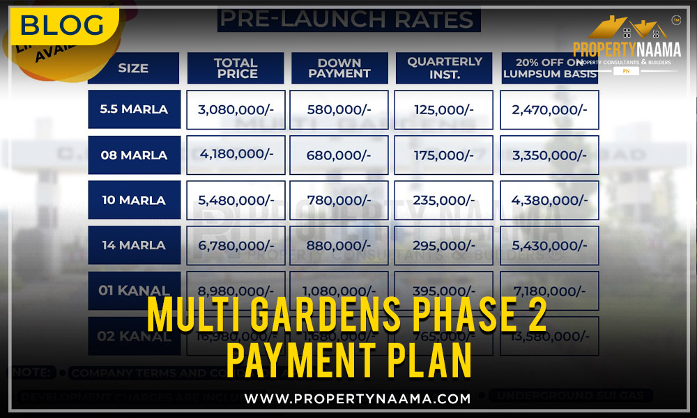 Multi Gardens Phase 2 Payment Plan
