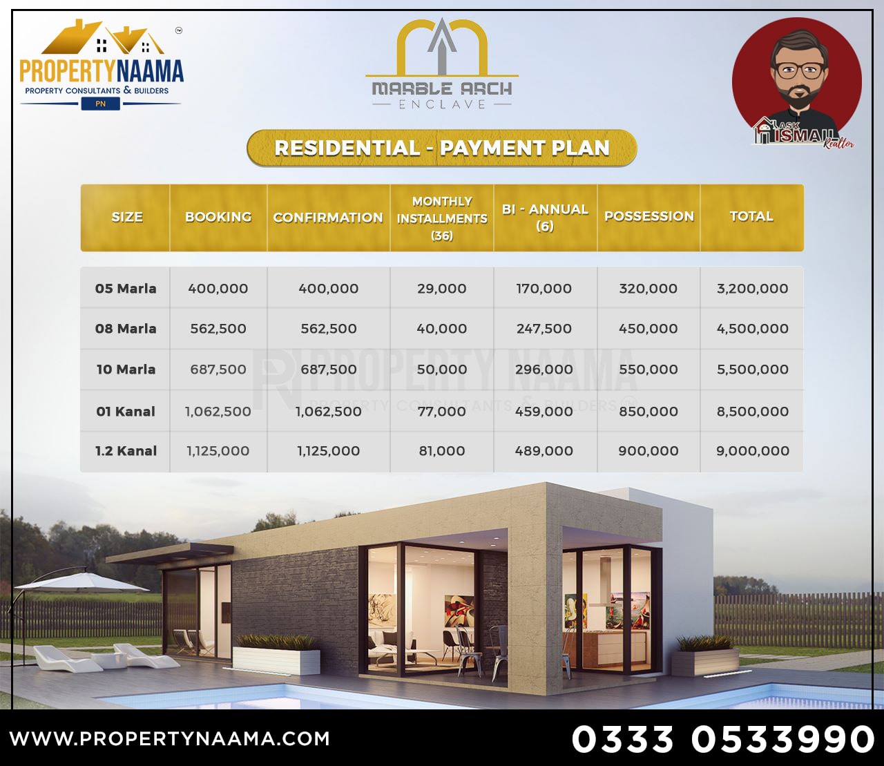 Marble Arch Enclave Rawalpindi |Location | Payment Plan | Prices