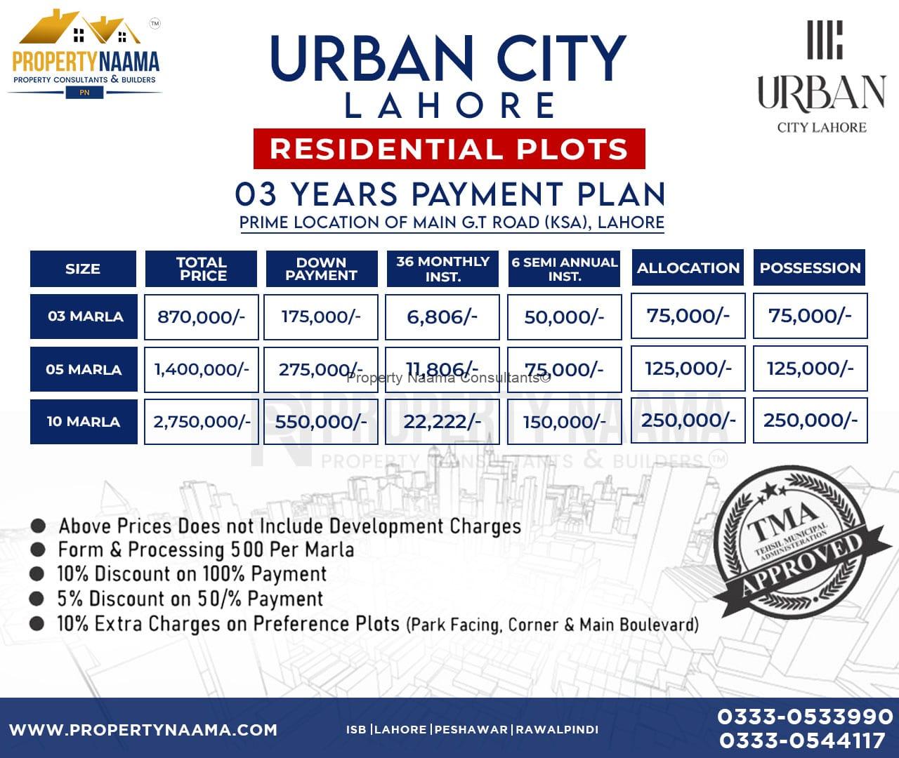 Urban City Lahore | Location | Payment Plan| Complete Overview