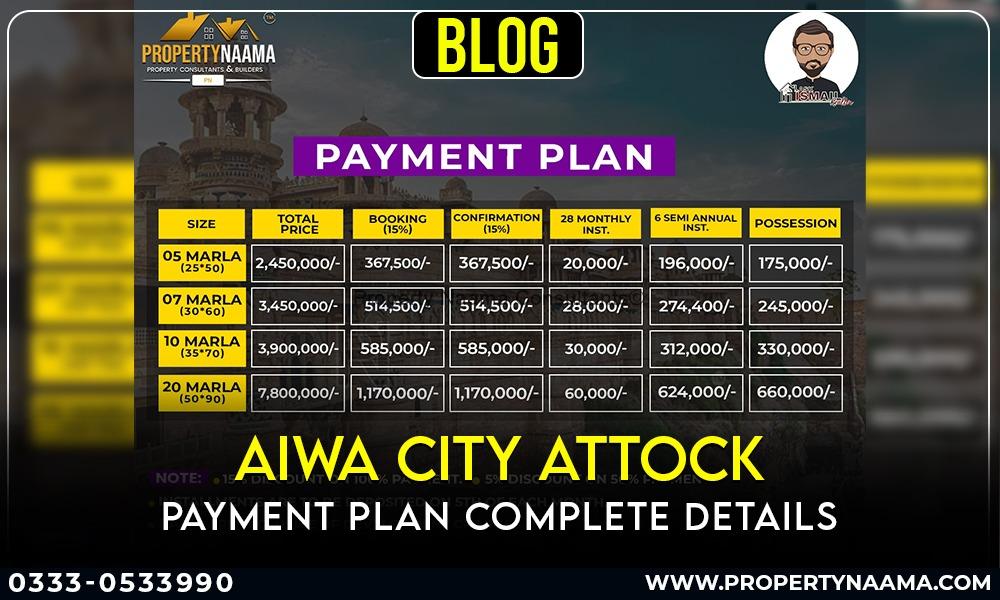 Aiwa City Attock Payment Plan | NOC | Updates | Overview , details