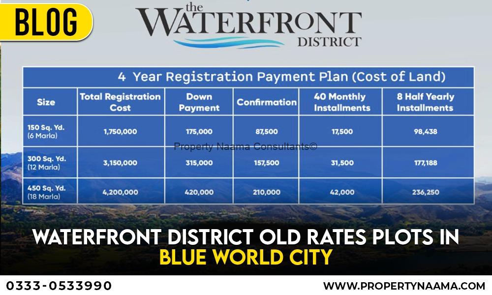 Waterfront District Old Rates | Blue World City Islamabad