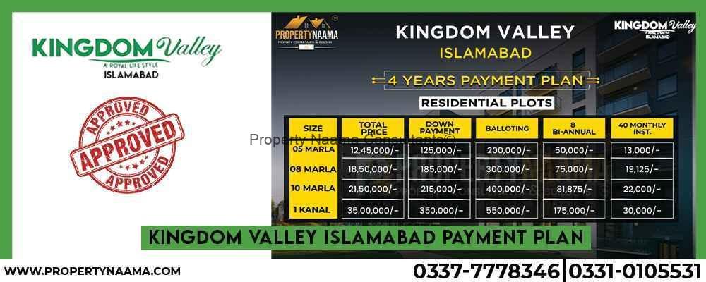 5 Marla Plot in Kingdom Valley Islamabad