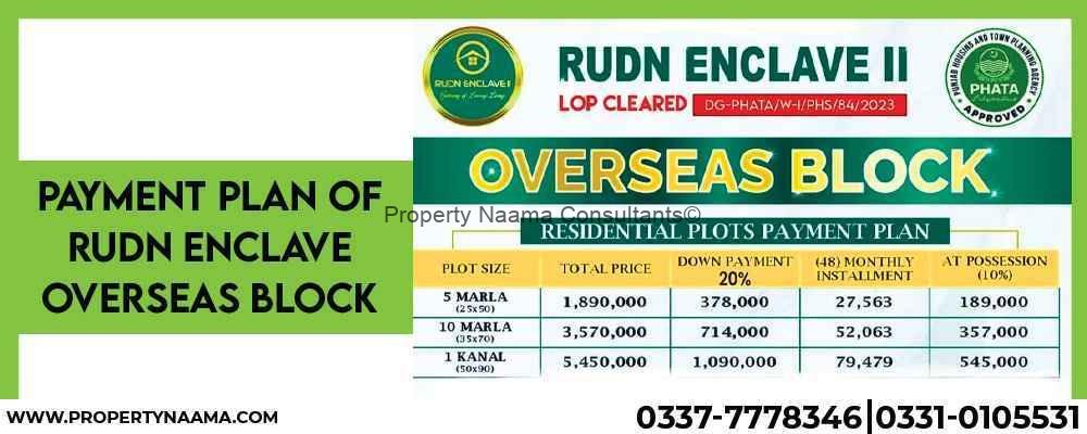Payment Plan of Overseas Block Rudn Enclave II announced