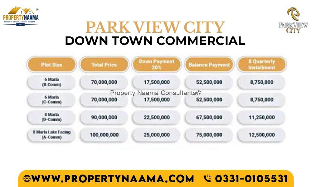 Park View City Islamabad , Location and Prices - Latest Details