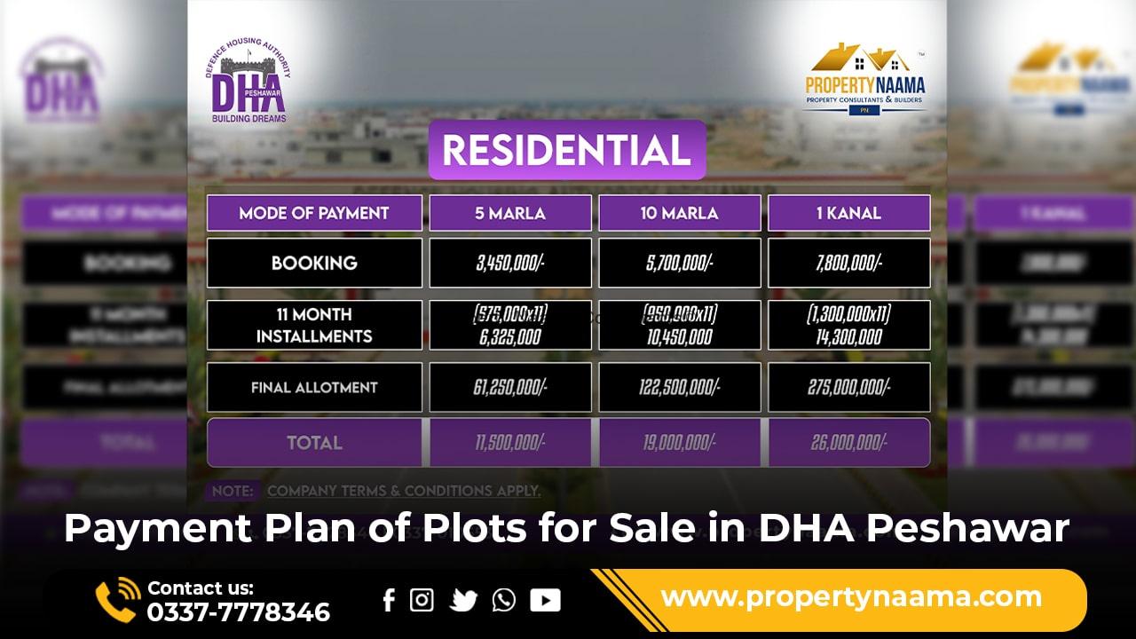 Plots for Sale in DHA Peshawar