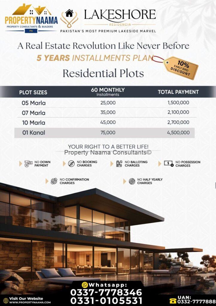 Residential plots for sale in Lakeshore City Khanpur