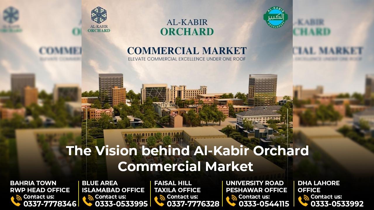 Al-Kabir Orchard Commercial Market Overview