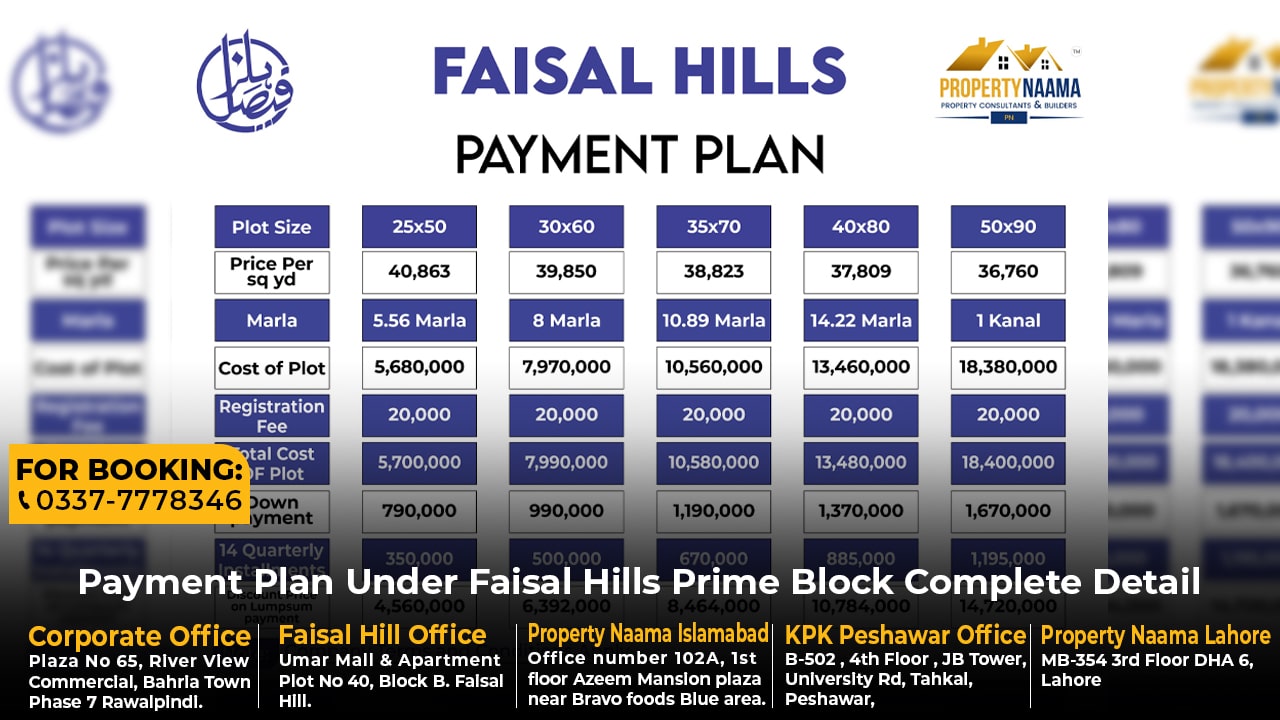 Faisal Hills Prime Block Complete Detail