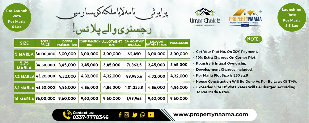 Umar Chalets Muree | Updates , Developer , Location