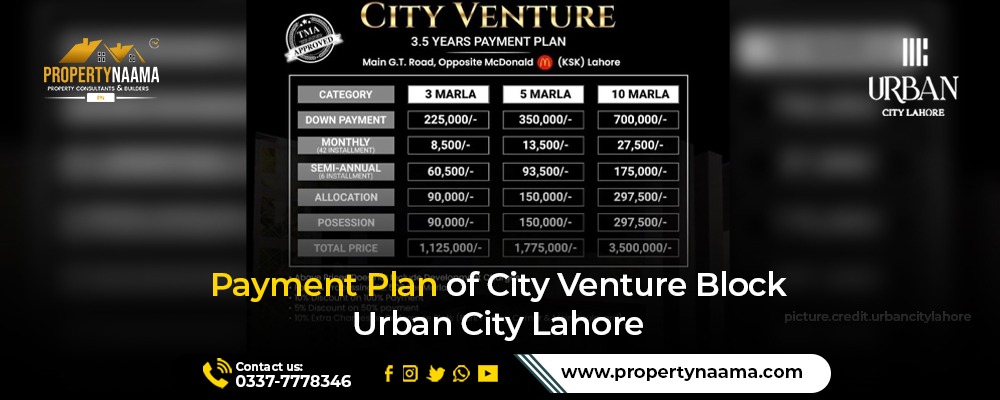 Plots for Sale in City Venture Block Urban City Lahore