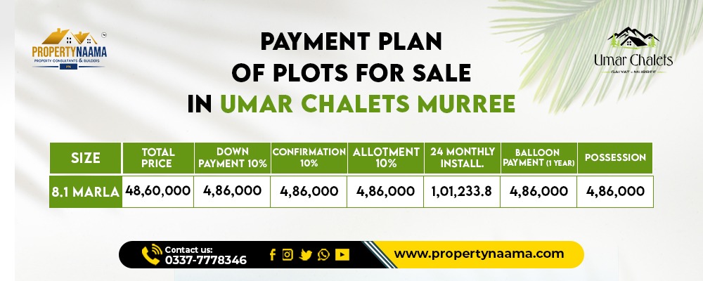 8 Marla Plots For Sale in Umar Chalets Murree