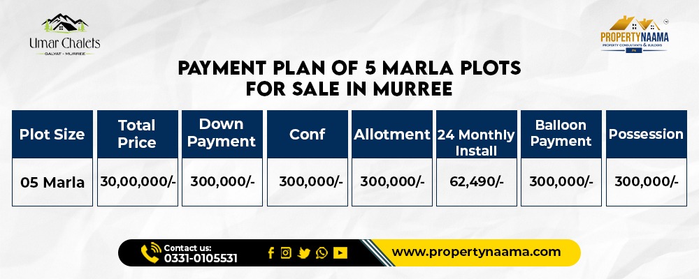 5 Marla Plots For Sale in Murree | Umar Chalets Murree