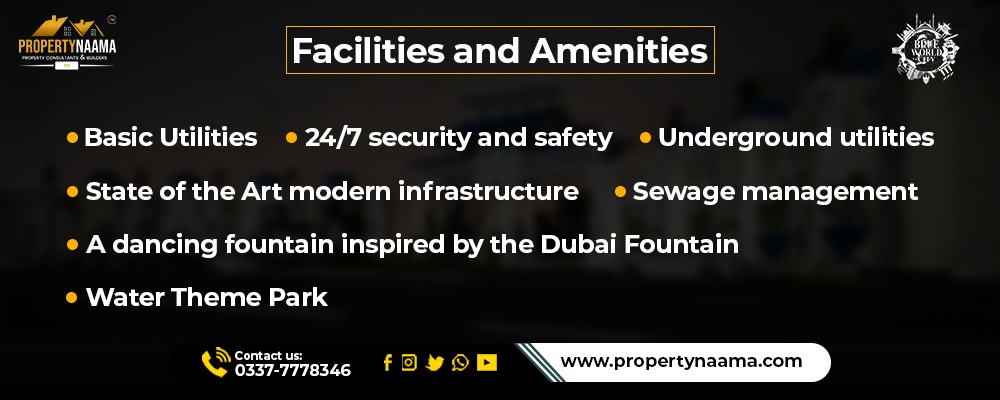 Commercial plots Blue world City For Sale | Updates | Overview