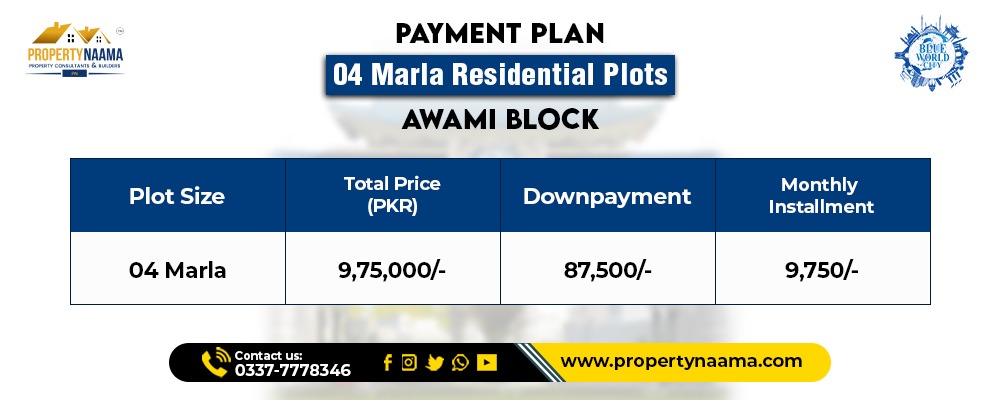 4 Marla Residential Plots for Sale in Awami Blue World City