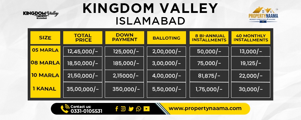 Plots for Sale In Kingdom Valley Islamabad | Updates Booking