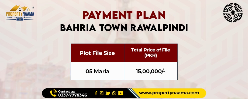 Plots for Sale in Bahria Town Rawalpindi