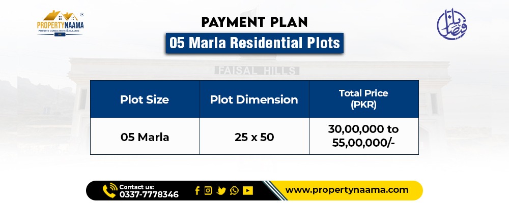 Ready Plots for Sale in Faisal Hills Islamabad