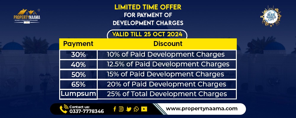 Early Possession of Plots in Blue World City