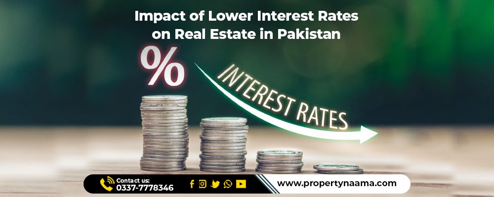 Impact of Lower Interest Rates on Real Estate in Pakistan