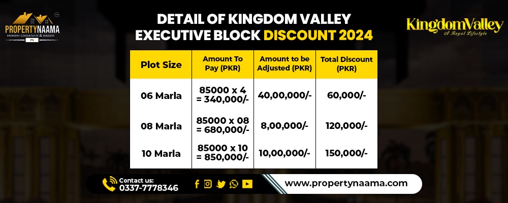 Kingdom Valley Executive Block Discount 2024