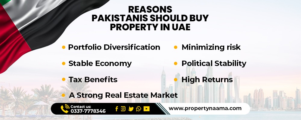Buy Property in Pakistan