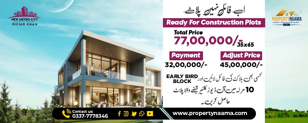 10 Marla-Ready Plots in New Metro City Gujar Khan