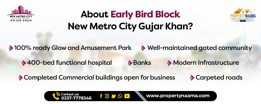 New Metro City Gujar Khan Exit Strategy