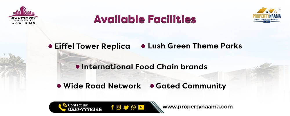 Houses For Sale in New Metro City Gujar Khan