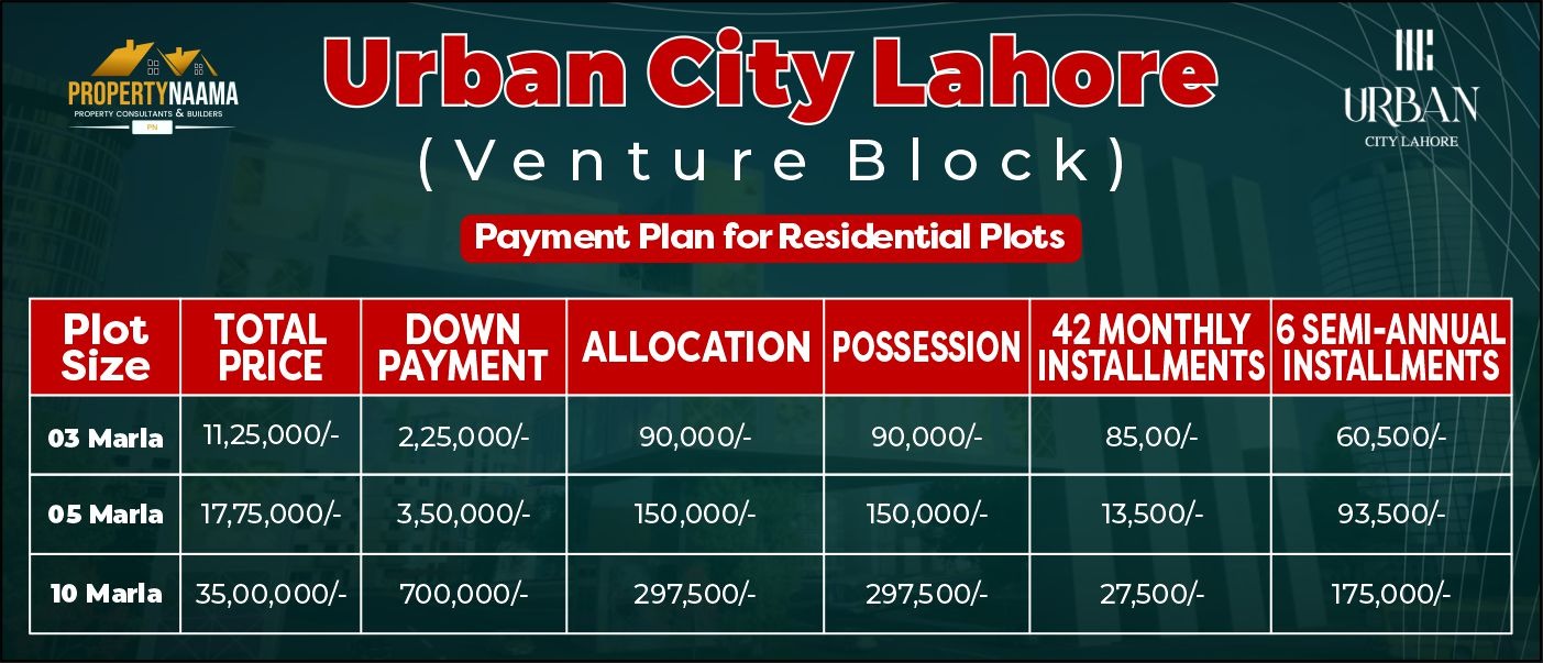 City Venture Block Urban City Lahore