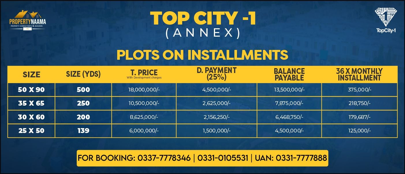 Top City -1 Annex Islamabad