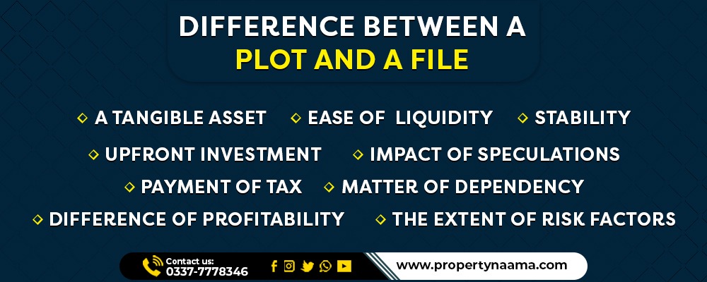 Plot Vs File: What is the Best Option for Investment?