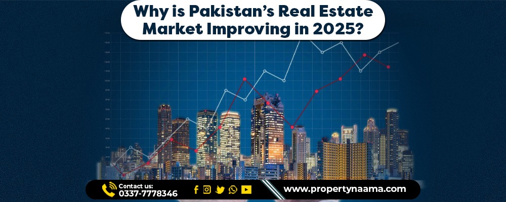 Pakistan's Real Estate Market in 2025