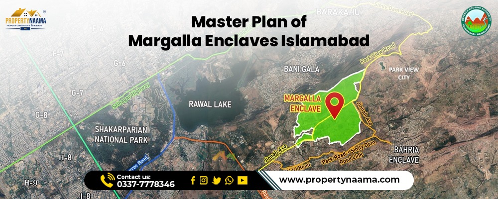 Margalla Enclaves Islamabad