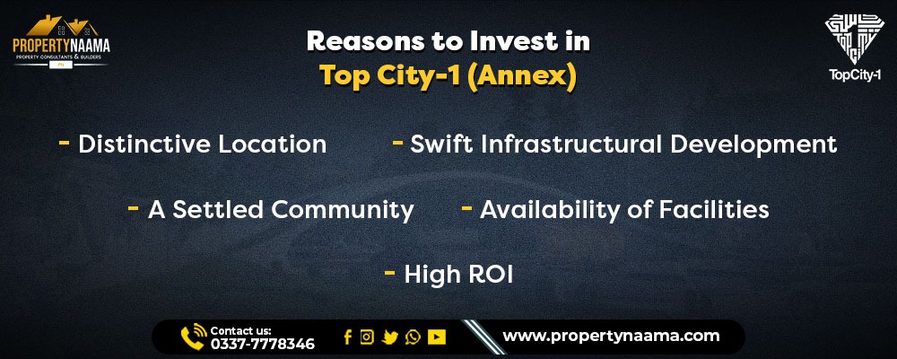 Plots for Sale in Top City-1 (Annex)