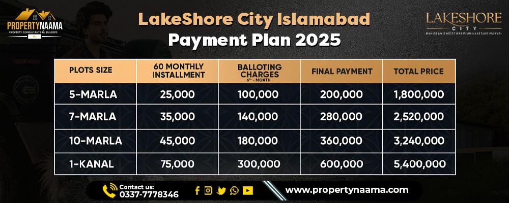 LakeShore City Islamabad Payment Plan 2025