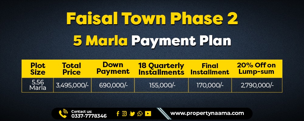 Top City 1 vs Faisal Town Phase 2 | Comparison & Location