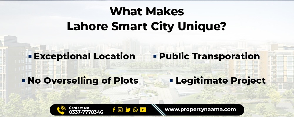 Lahore Smart City Market Update 2025