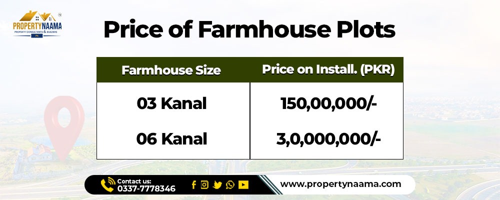 Farmhouse Plots for Sale on Installments