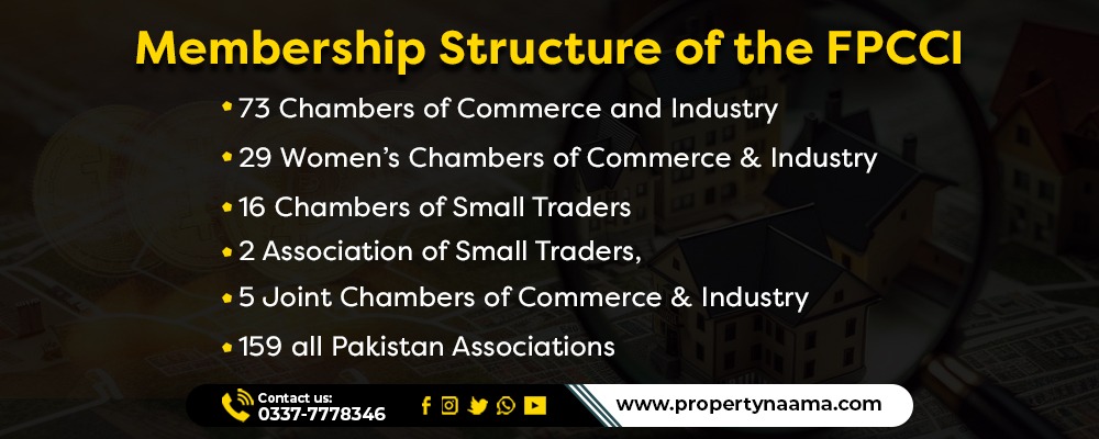 FPCCI