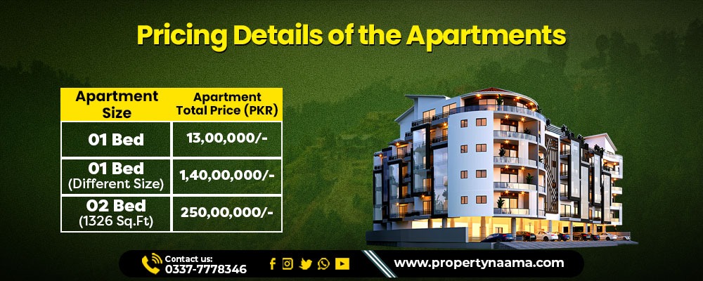 Buy Property in Murree