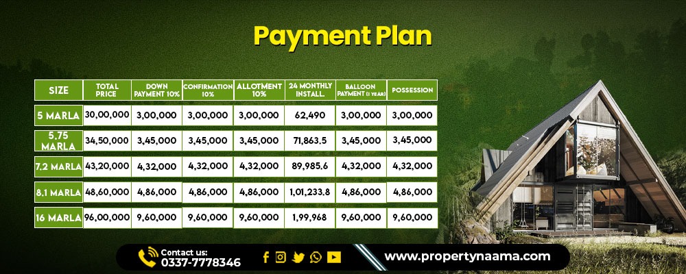 Buy Property in Murree