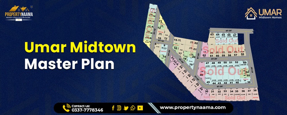 Umar Midtown Homes