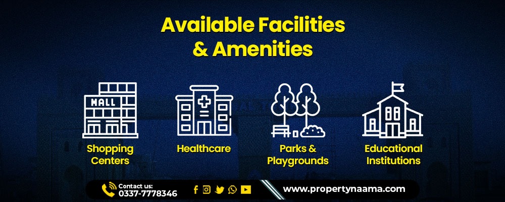 Faisal Town Phase 2 Sector-0 (Model Block)