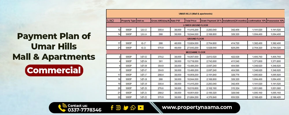 Umar Hills Mall and Apartment | Faisal hills Islamabad , Booking