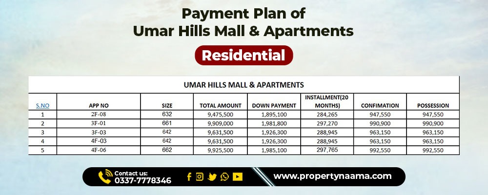 Umar Hills Mall and Apartment | Faisal hills Islamabad , Booking