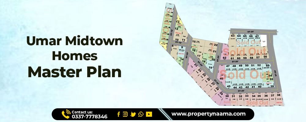 Umar Midtown Homes