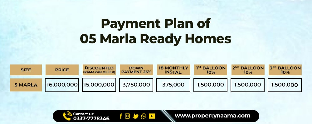 Umar Midtown Homes